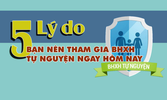 5 Lý do bạn nên tham gia BHXH tự nguyện ngay hôm nay